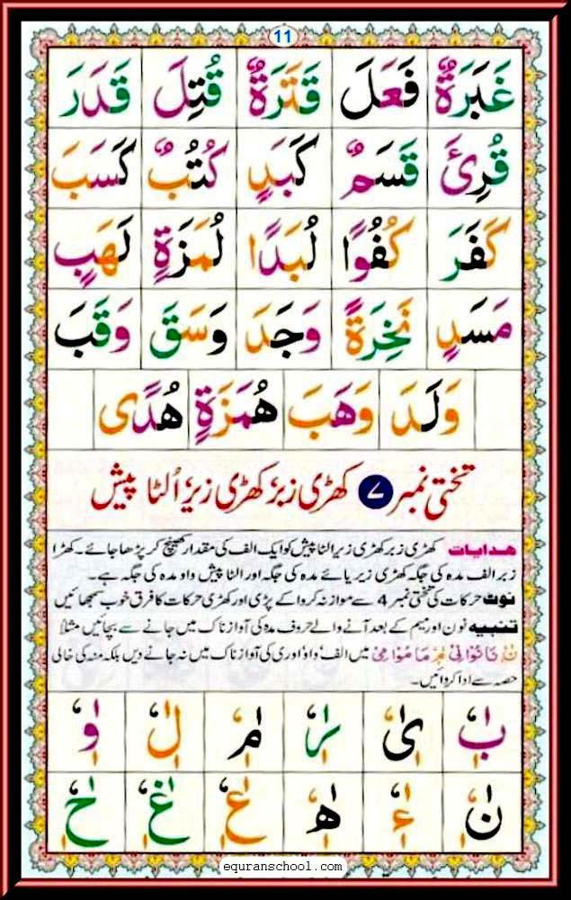 Noorani Qaida pdf