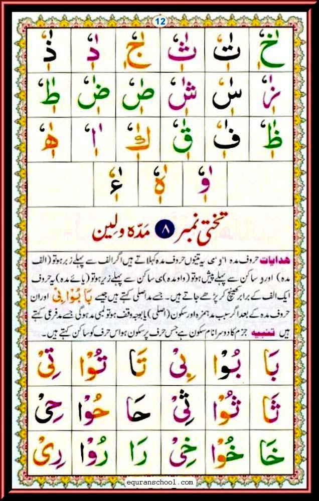 Noorani Qaida pdf