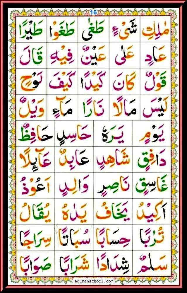 Noorani Qaida pdf