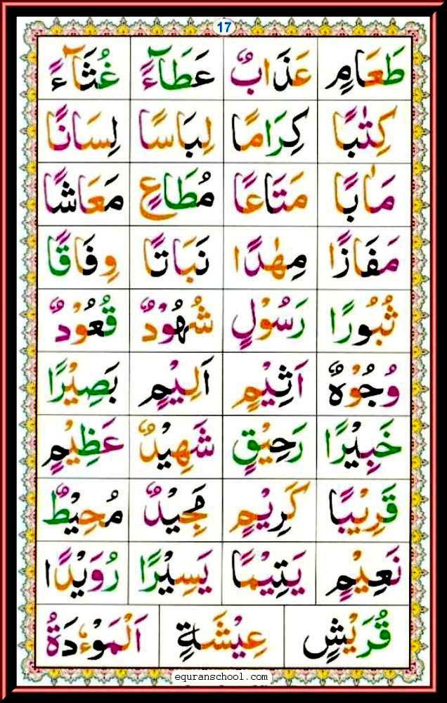 Noorani Qaida pdf