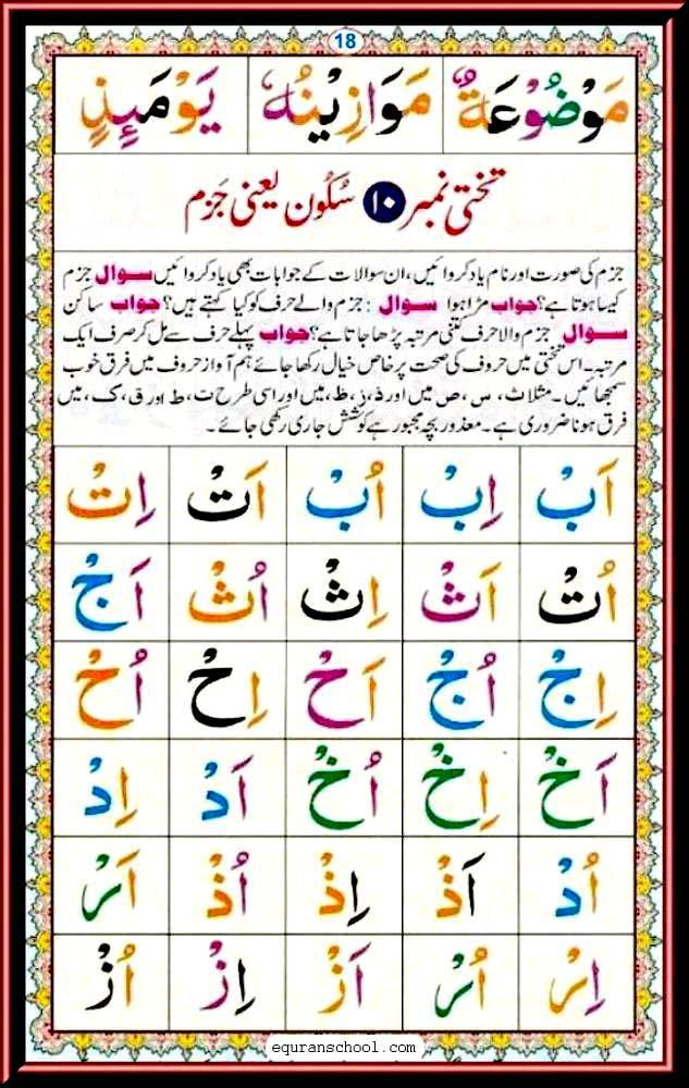 Noorani Qaida pdf