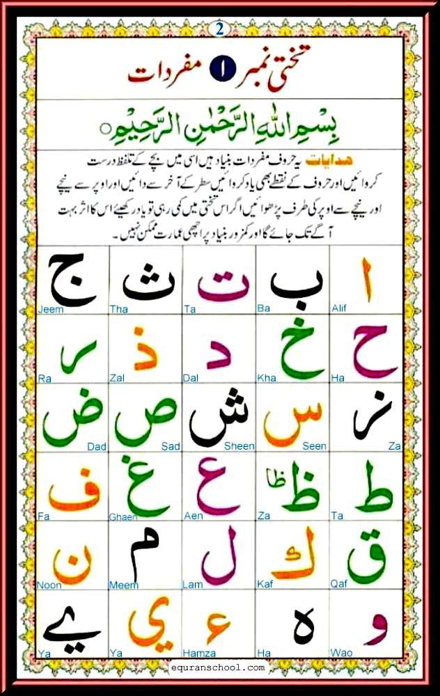 Noorani Qaida pdf