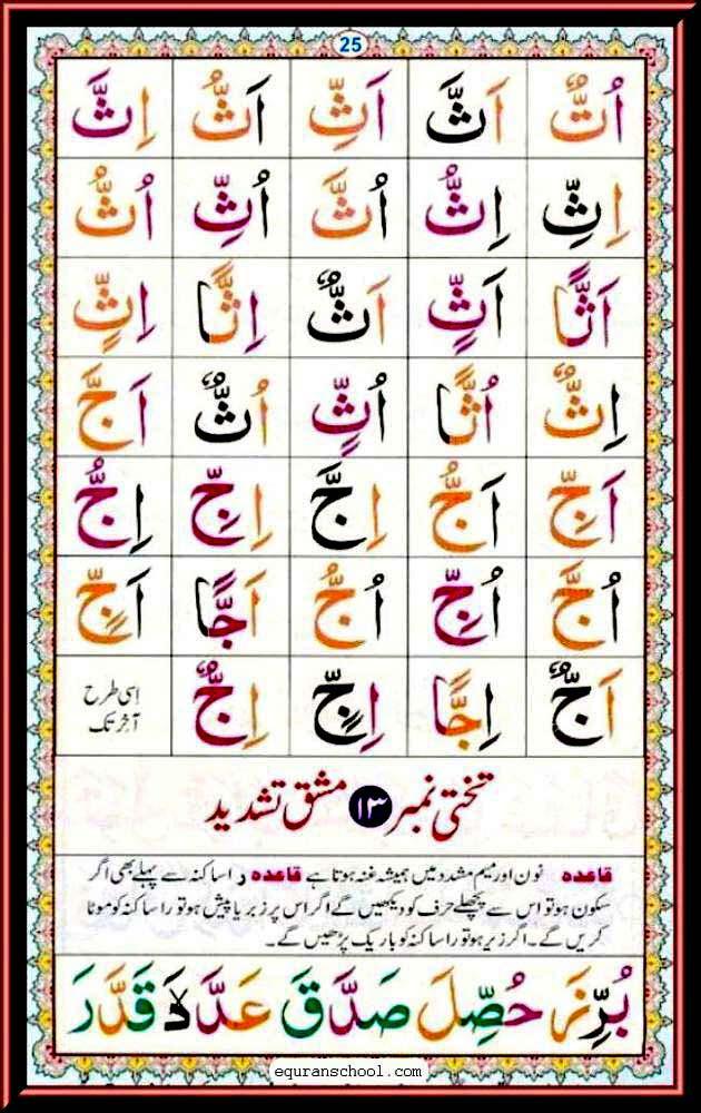 Noorani Qaida pdf