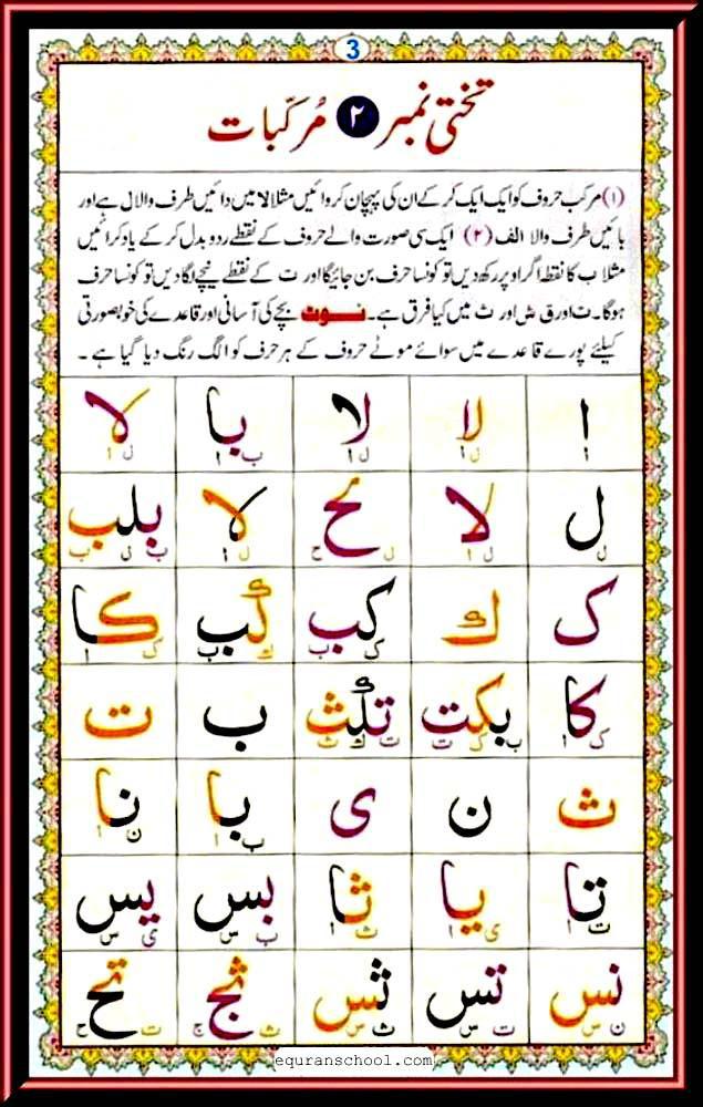 Noorani Qaida pdf