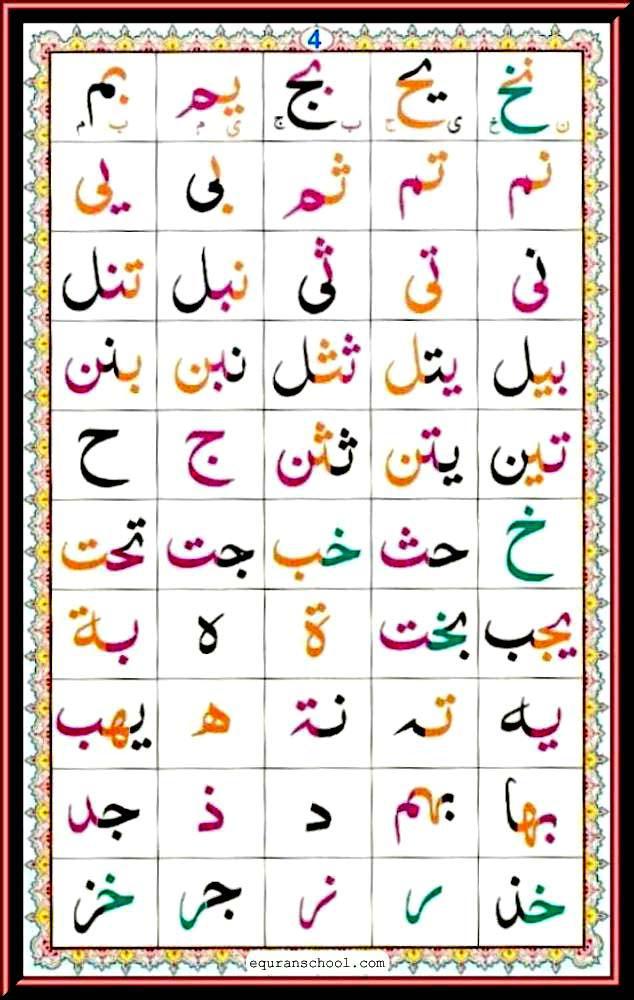 Noorani Qaida pdf