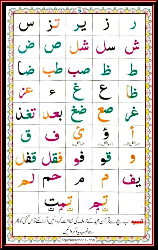 Noorani Qaida pdf