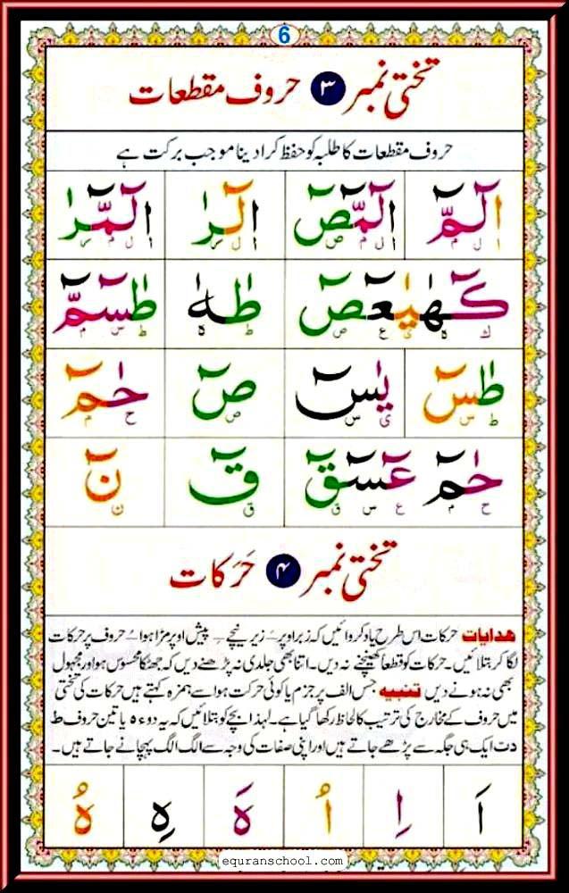 Noorani Qaida pdf