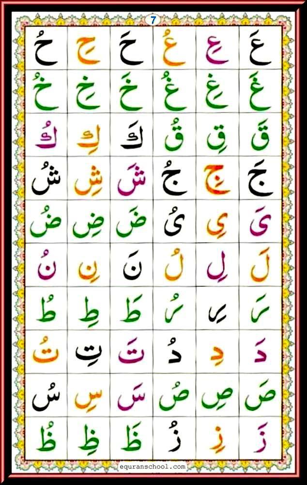 Noorani Qaida pdf