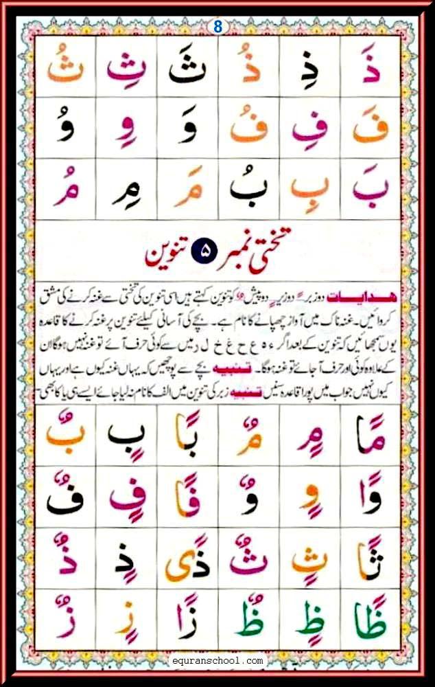 Noorani Qaida pdf